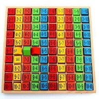 Ahşap Oyuncak Eğitici Çarpım Tablosu (Ücretsiz kargo)