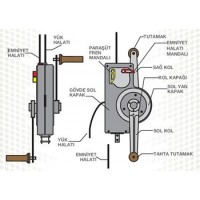 KALMAKSAN Kİ 01 350kg.GÖVDE(MANUEL)İŞFOR İSKELE MAKİNASI (Kafes hariç)