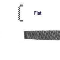 THREE FILES EĞFLKA12 FLAT EĞE KABA 12´´ (12 Adet)
