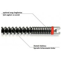 ROTHENBERGER 72451 SPİRAL 32 mm STANDART