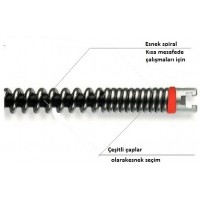 ROTHENBERGER 72433 SPİRAL 32 mm SMK