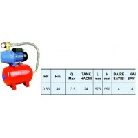 SUMAK SMJH 85 MONOFAZE PAKET HİDRAFOR KW 0.65-Hp 0.85